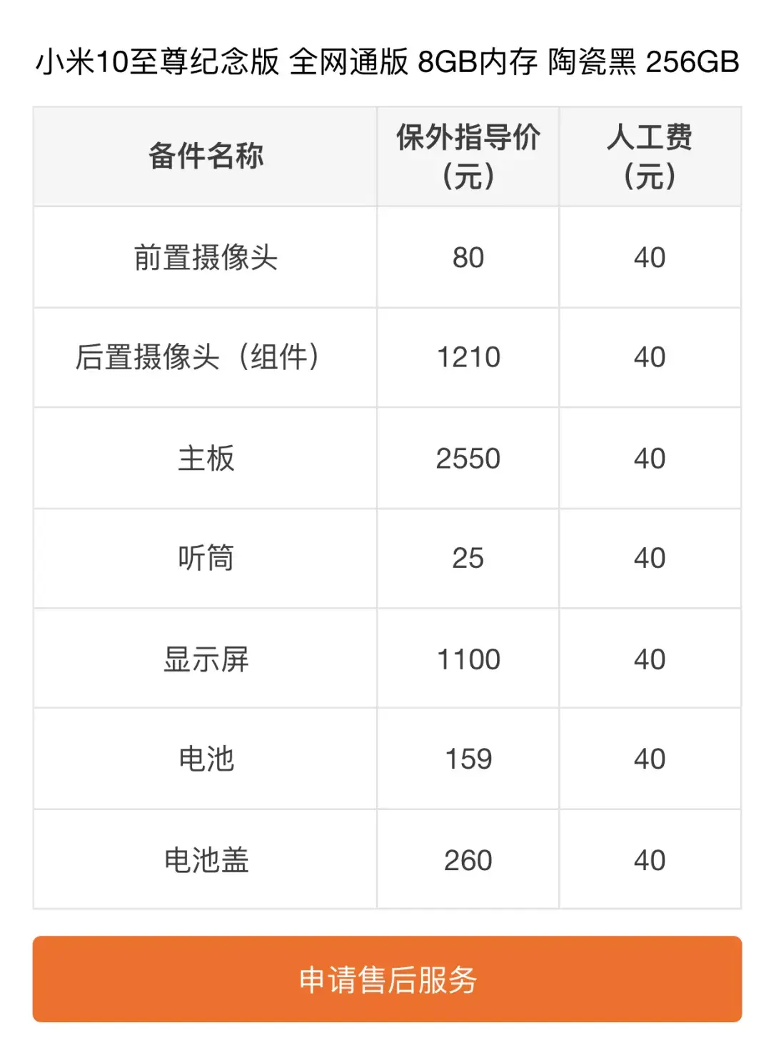 小米维修配件价格查询：如何快速获取准确报价？