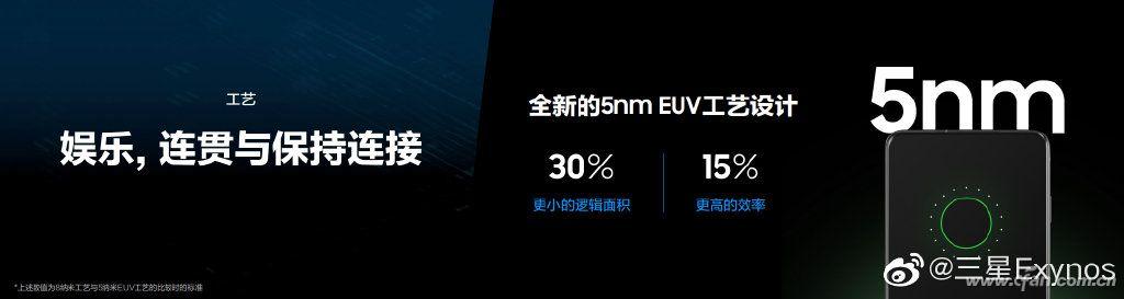 EXYNOS1080是什么处理器？详细解读其性能与特点