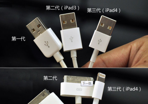 ipad3和ipad4的区别 ipad3与4的区别对比